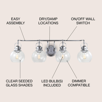 Shirley Metal/ Bubbled Glass Vanity Light